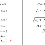 Solving Radical Equations Db excel