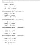 Spice Of Lyfe Physics Formula Book Pdf Download