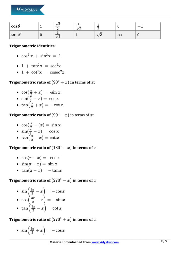 Spice Of Lyfe Physics Formula Book Pdf Download