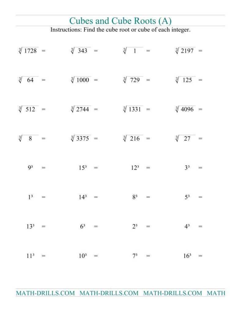  Square Root Simplification Worksheet Free Download Goodimg co