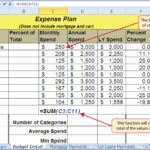 Statistical Functions