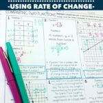 Students Will Be Given Two Functions To Compare All Represented