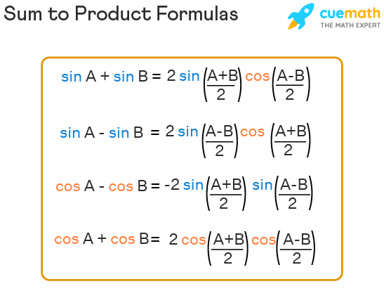 Sum To Product Formula List Proof Examples Application