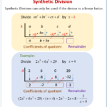 Synthetic Division Google Search Synthetic Division Division