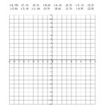 The Plotting Coordinate Points All Math Worksheet Coordinate Plane