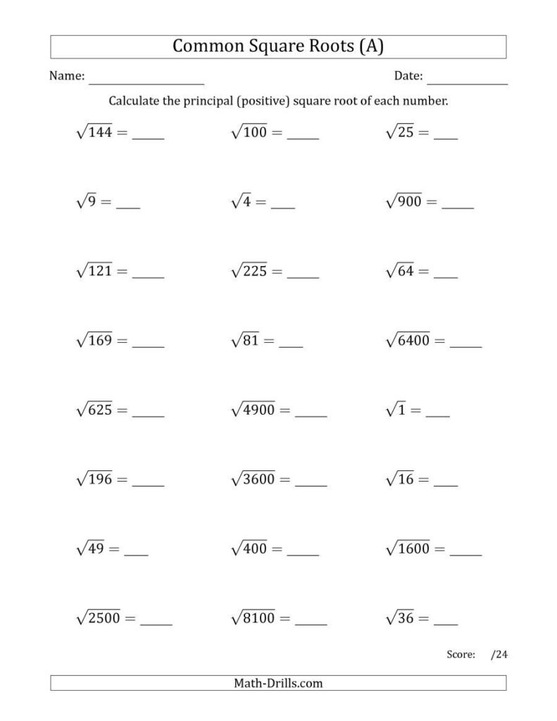 The Principal Square Roots Common A Math Worksheet From The Number 