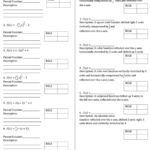 Transformations Of Parent Functions Worksheet Date Printable Pdf Download