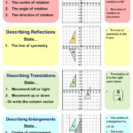 Transformations Worksheets With Answers Cazoom Maths Worksheets