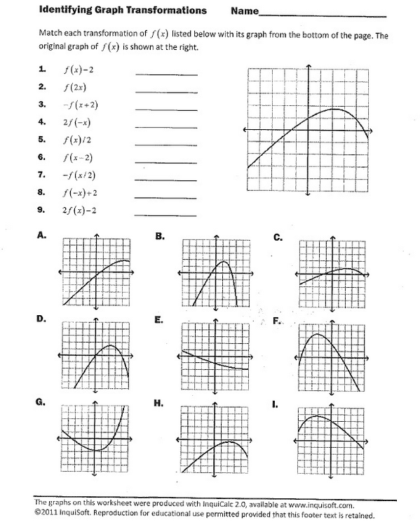 Transforming Functions Worksheet 2 5 Transformations Of Functions Pdf Free Download 