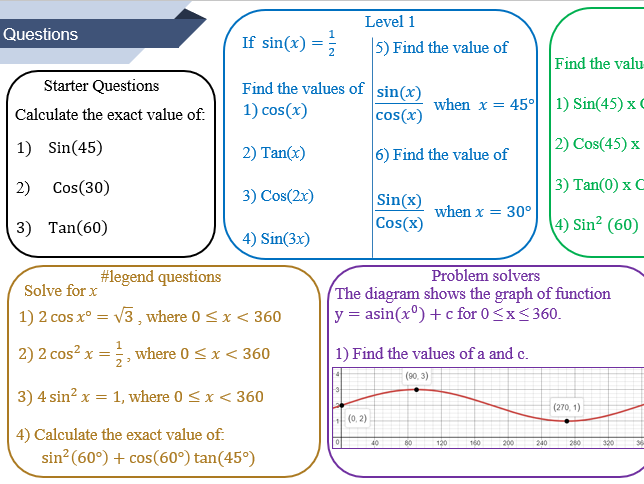 Trig Exact Values Worksheet Teaching Resources