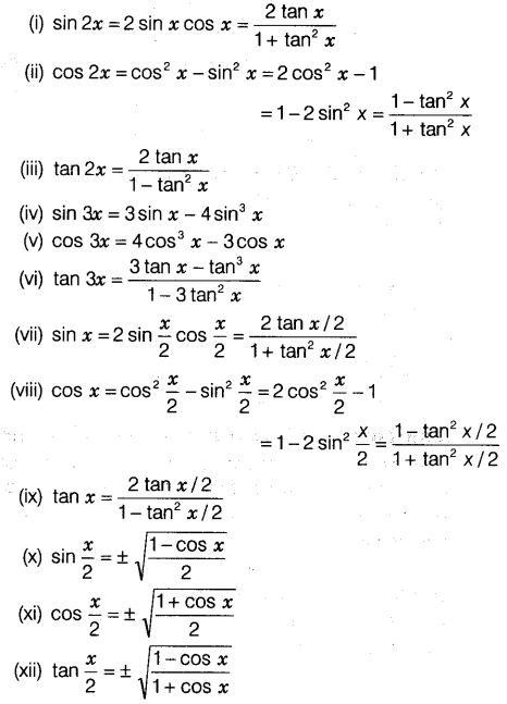 Trigonometric Functions Class 11 Notes Maths Chapter 3 ForStudents