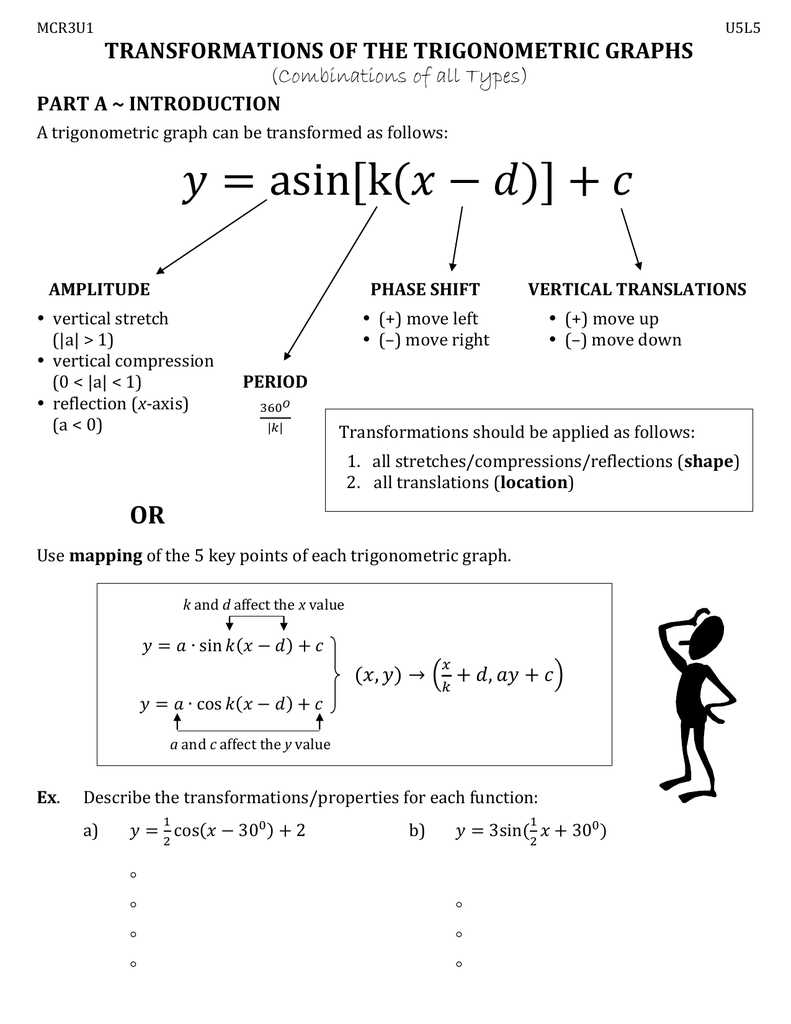 Trigonometry Form K