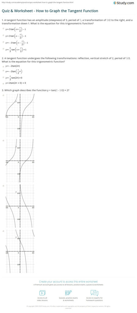 Trigonometry Graph Questions