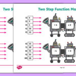 Two Step Function Machines Activity Pack