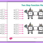 Two Step Function Machines Activity Pack teacher Made