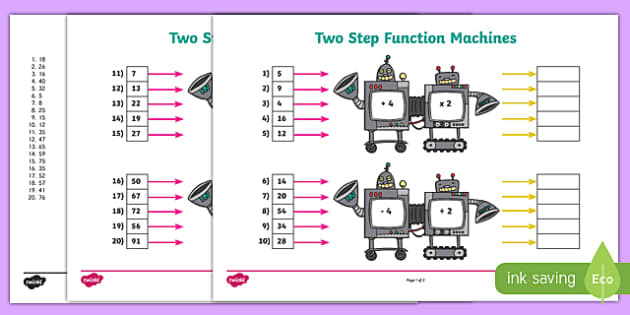 Two Step Function Machines Activity Pack