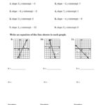 Types Of Slopes Worksheets Answer Key