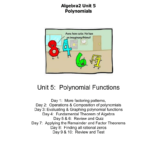 Unit 5 Polynomial Functions Algebra2 Unit 5 Polynomials