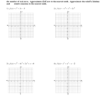 Unit 5 Polynomial Functions Homework 2 Graphing Polynomial Functions