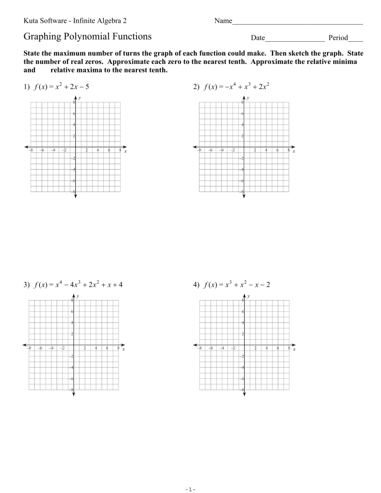 Unit 5 Polynomial Functions Homework 2 Graphing Polynomial Functions