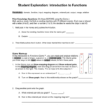 Worksheet Domains And Ranges Of Relations And Functions Answer Key Db