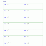 Worksheets For Negative And Zero Exponents