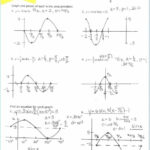 Writing Equations For Sine And Cosine Graphs Worksheet Equations