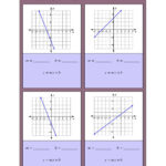 Writing Equations From A Graph Practice Worksheet