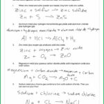 Writing Equations From Words Worksheet Equations Worksheets