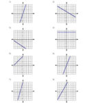 Writing Equations Of Lines Given The Graph Worksheet