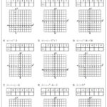 Writing Quadratic Equations From Tables Worksheet In 2020 Graphing