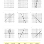 Writing Quadratic Equations From Tables Worksheet Pdf Jerry Tompkin s