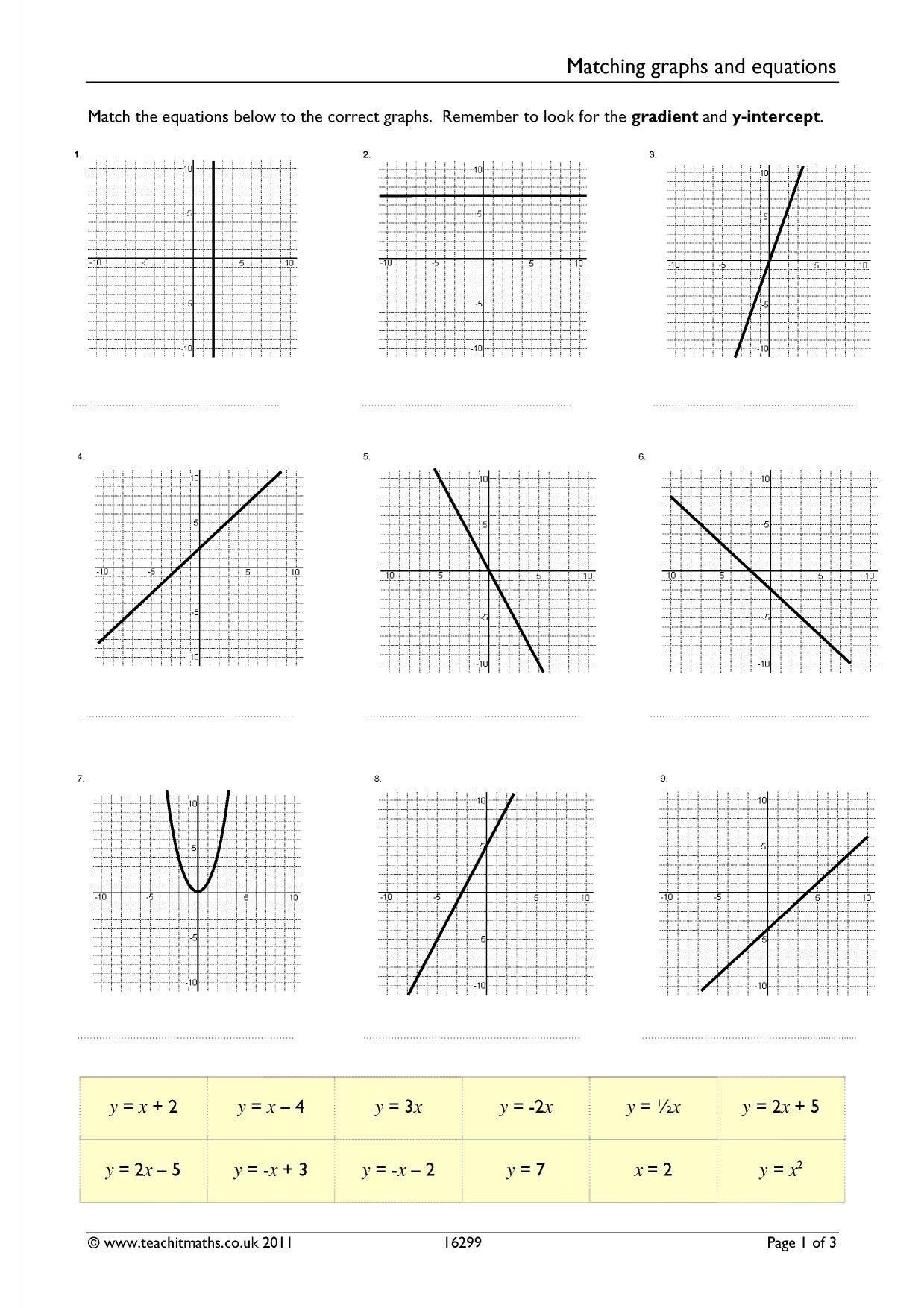 Writing Quadratic Equations From Tables Worksheet Pdf Jerry Tompkin s 
