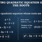 Writing Quadratic Equations Given The Roots YouTube